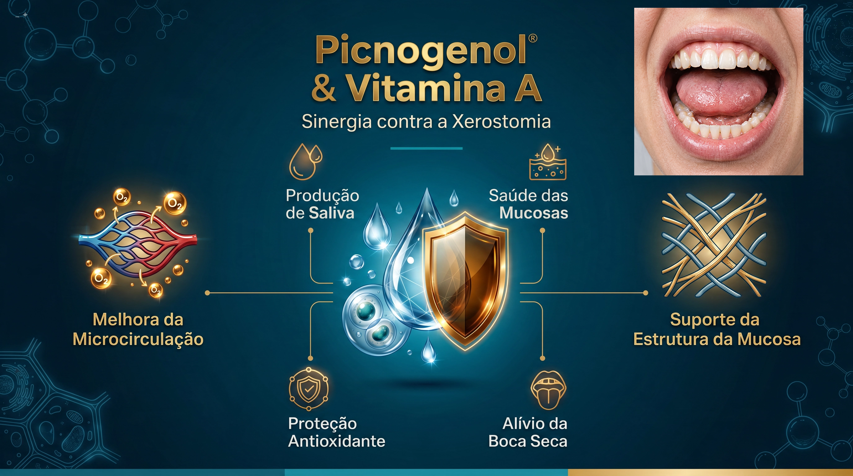 COMO A SUPLEMENTAÇÃO AGE